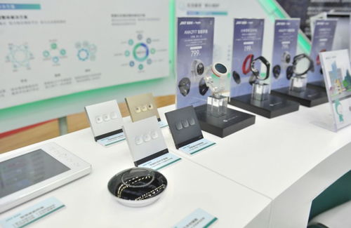 博覽會圖片花絮 產品系列